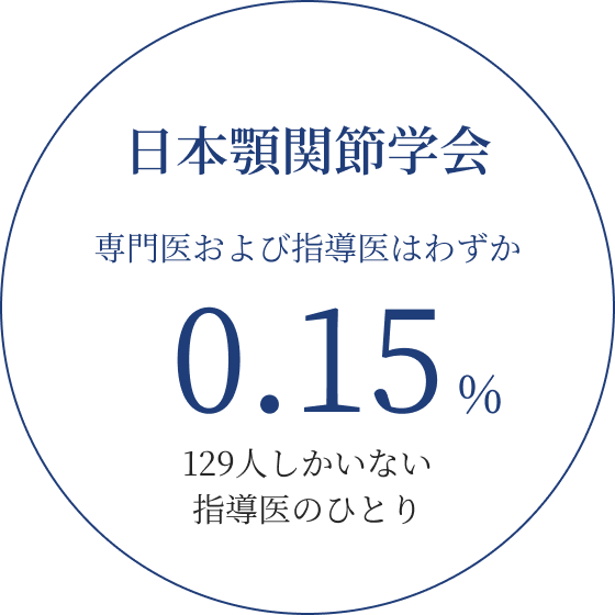 日本顎関節学会