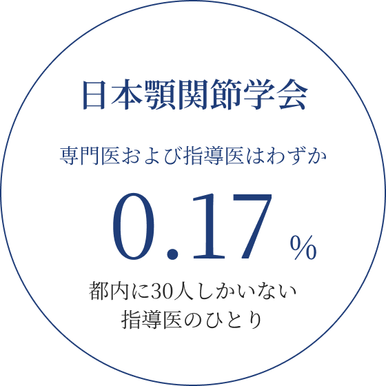 日本顎関節学会