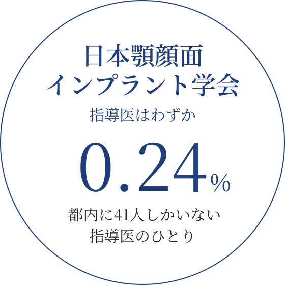 日本顎顔面インプラント学会