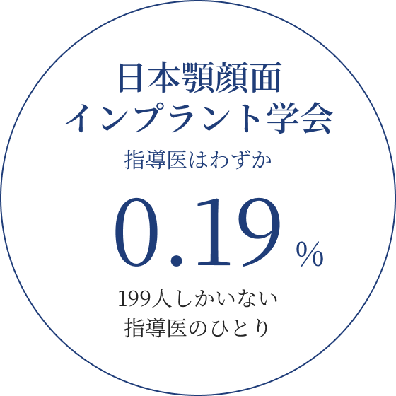 日本顎顔面インプラント学会